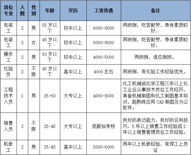 2024年12月6日 第45页