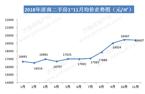 济南房产最新消息,济南房产最新消息，市场走势、政策解读与未来展望