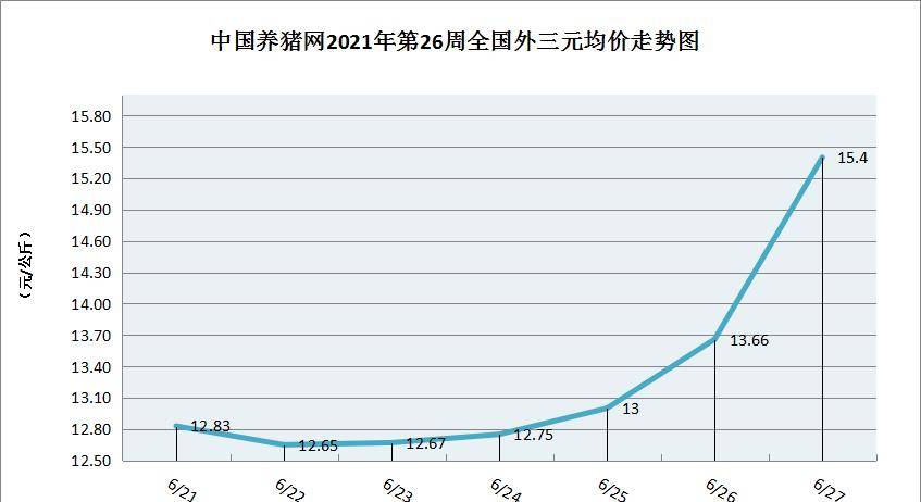 降龙伏虎 第5页