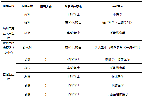 2024年12月 第1358页