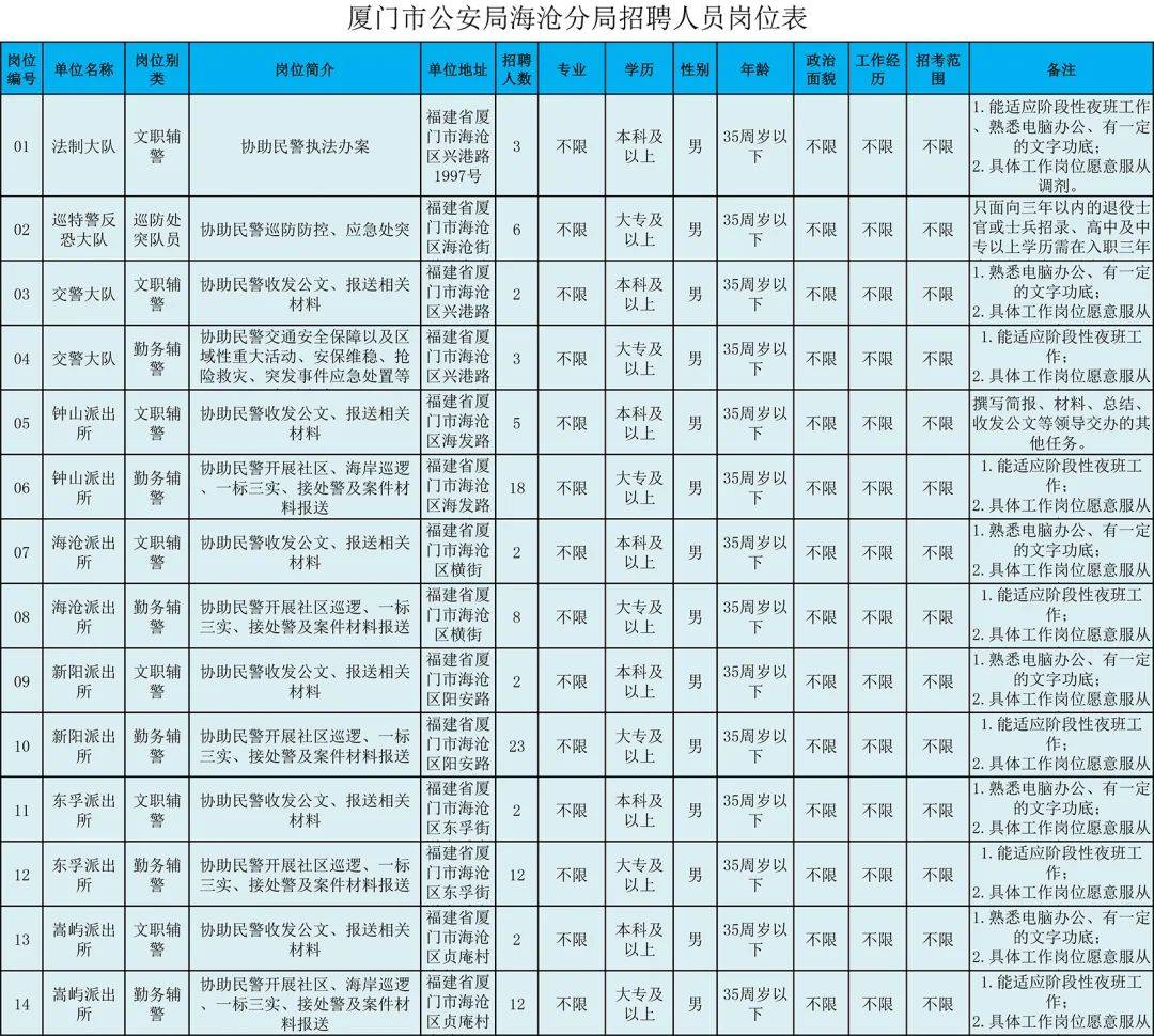 2024年12月6日 第16页