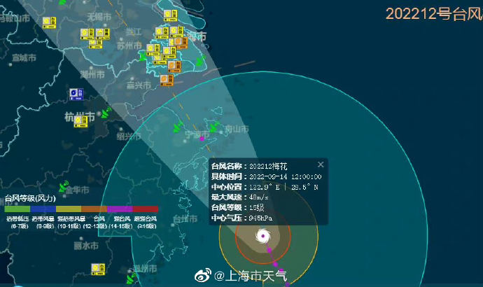 上海台风最新消息今天,上海台风最新消息今天——全面解析台风动态与应对措施