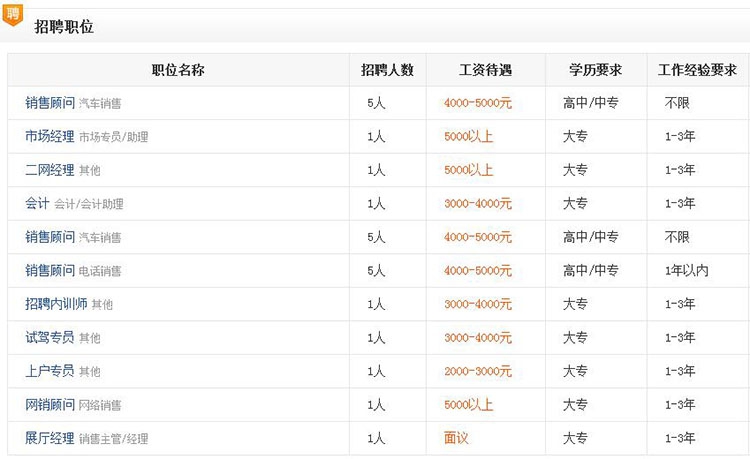 安岳招聘网最新招聘,安岳招聘网最新招聘动态深度解析