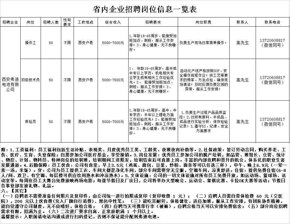 资讯 第229页