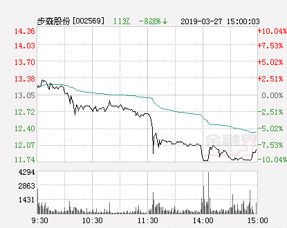 2024年12月7日 第28页