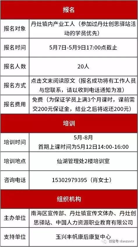 丹灶最新招聘信息,丹灶最新招聘信息概览