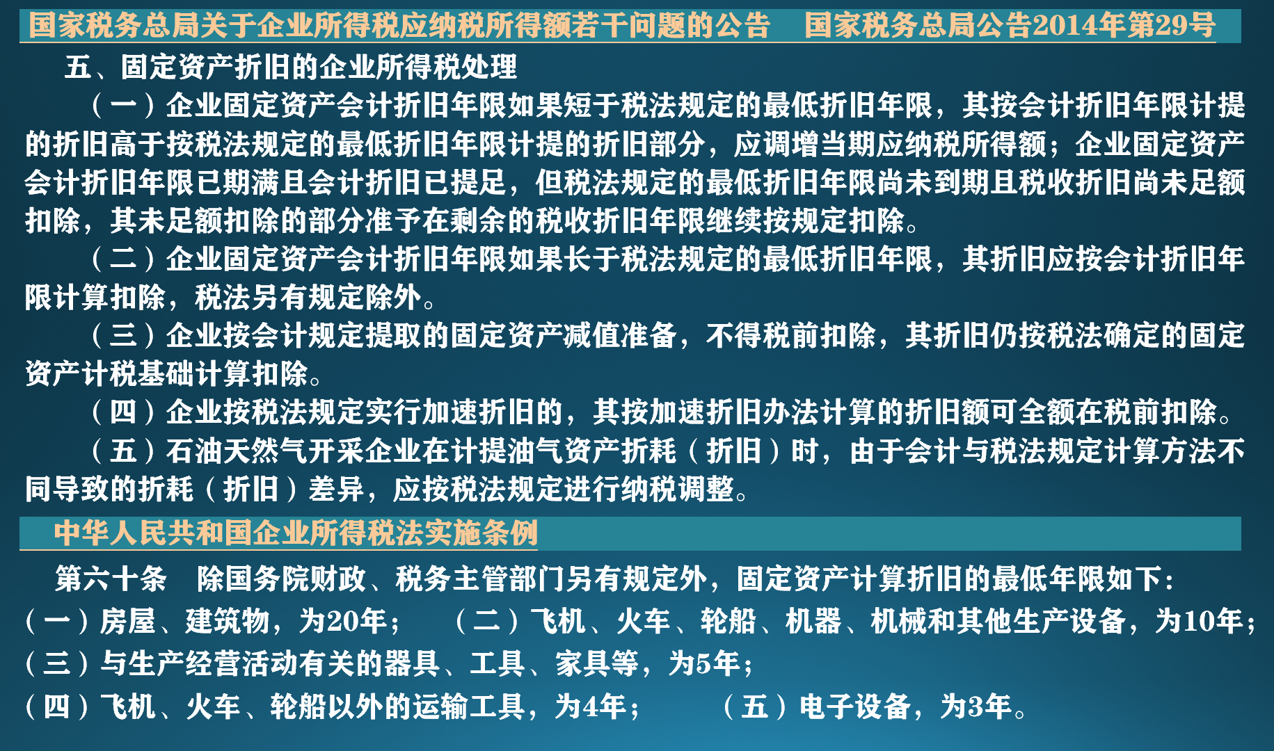 最新固定资产折旧年限,最新固定资产折旧年限，企业如何合理确定与应对