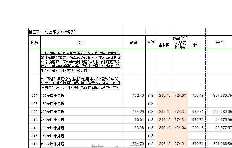 最新定额是哪一年的,最新定额是哪一年的，建筑工程定额的发展与演变