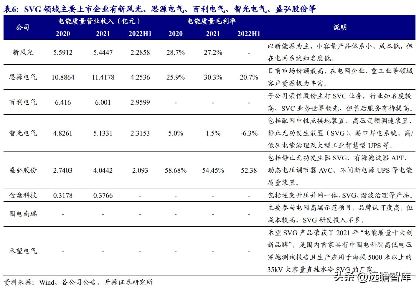 智光电气最新消息,智光电气最新消息，引领电气行业迈向新高度