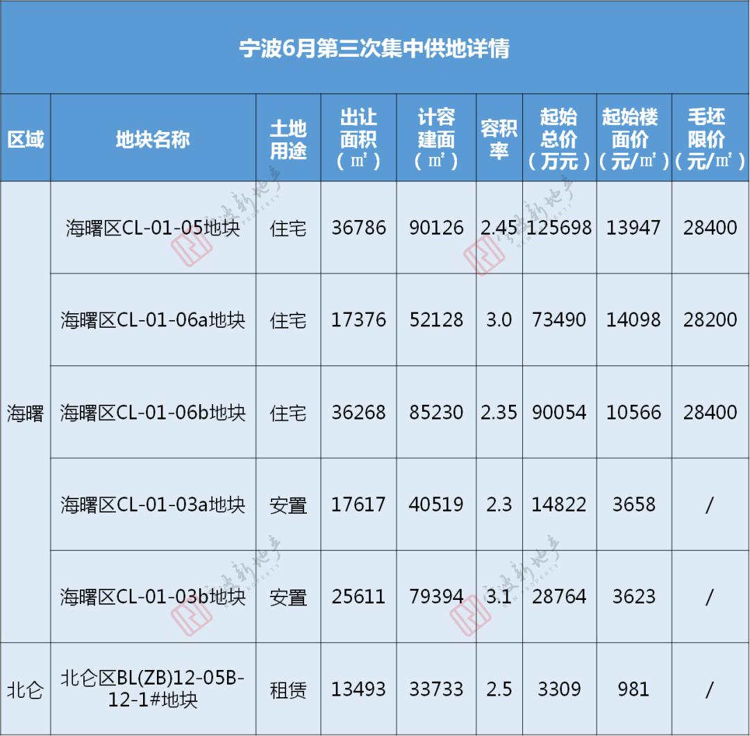 2024年12月7日 第5页