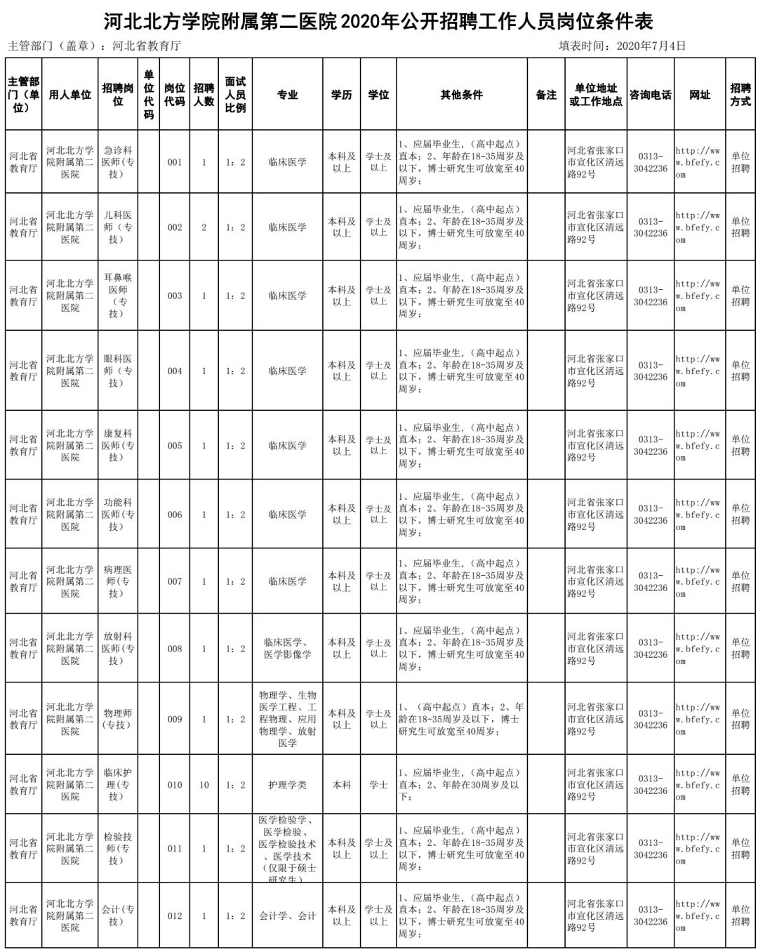 最新事业单位招考,最新事业单位招考，机遇与挑战并存