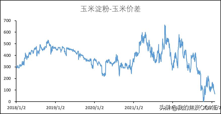 孔雀蓝 第5页