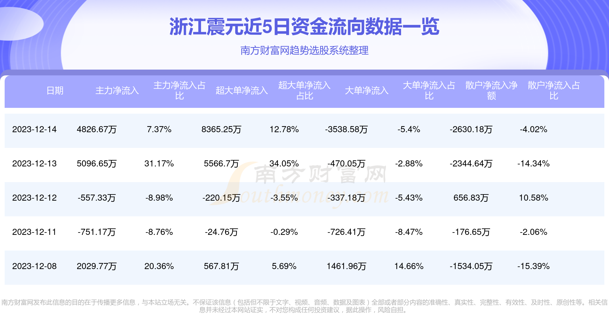 浙江震元最新消息,浙江震元最新消息全面解析