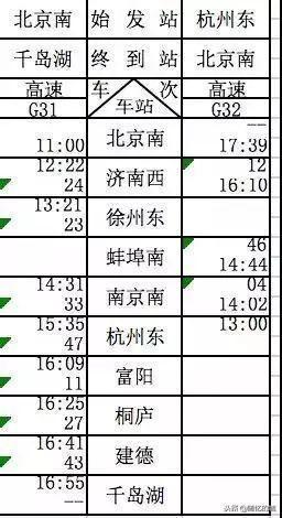 北京列车时刻表查询最新,北京列车时刻表查询最新