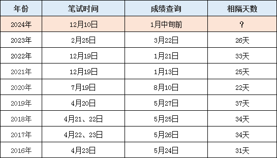 澳门六开奖结果2024开奖记录今晚直播,澳门六开奖结果2024年开奖记录今晚直播，探索彩票背后的故事