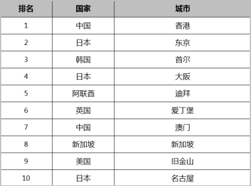 香港三期内必中一期,香港彩票三期内必中一期，揭秘背后的秘密与策略