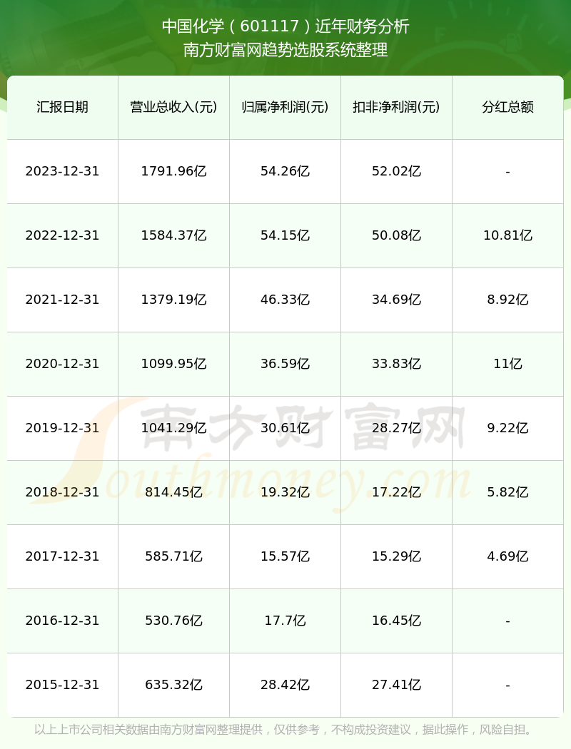 2024新奥历史开奖记录56期,揭秘2024新奥历史开奖记录第56期，数据与背后的故事