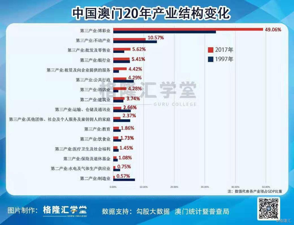 澳门最精准正最精准龙门蚕2024,澳门最精准正最精准龙门蚕，探索与预测（2024展望）