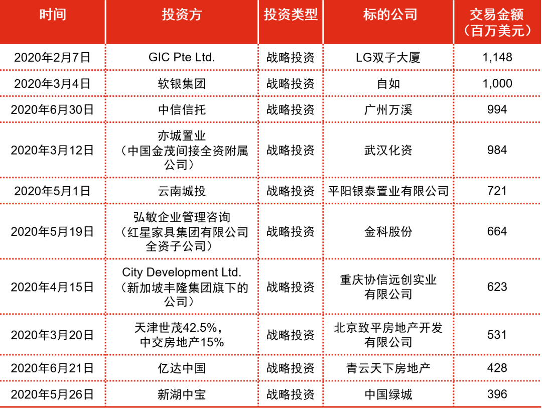 2024年12月10日 第54页