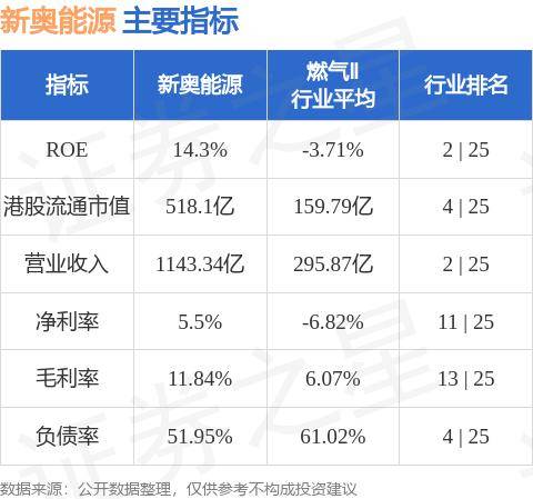 新奥最新版精准特,新奥最新版精准特质分析