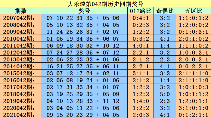 第1699页