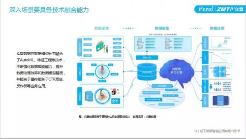 新奥内部最准资料,新奥内部最准资料，深度解析与实际应用