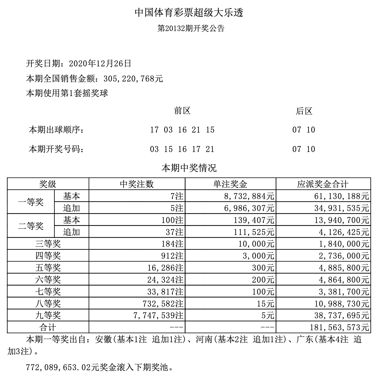 梨黄 第4页