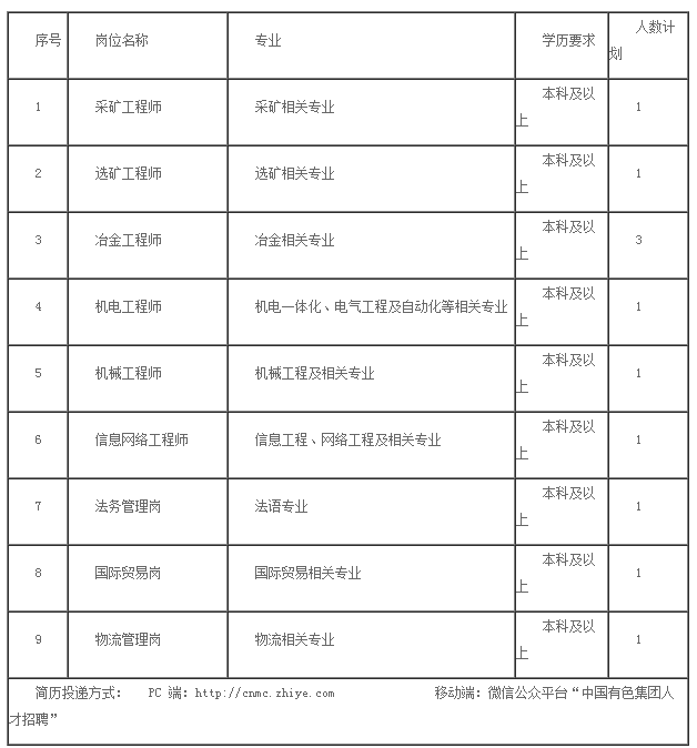 第1151页