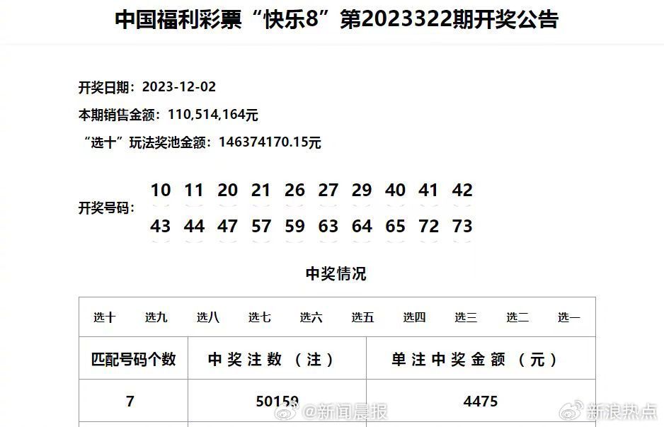 澳门开奖结果+开奖记录表210,澳门开奖结果与开奖记录表（210期深度解析）