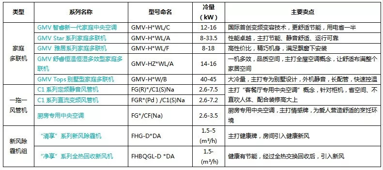 2024新澳资料大全,2024新澳资料大全——探索未来的关键指南