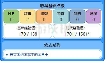 2024王中王资料大全王,揭秘王中王，2024年王中王资料大全