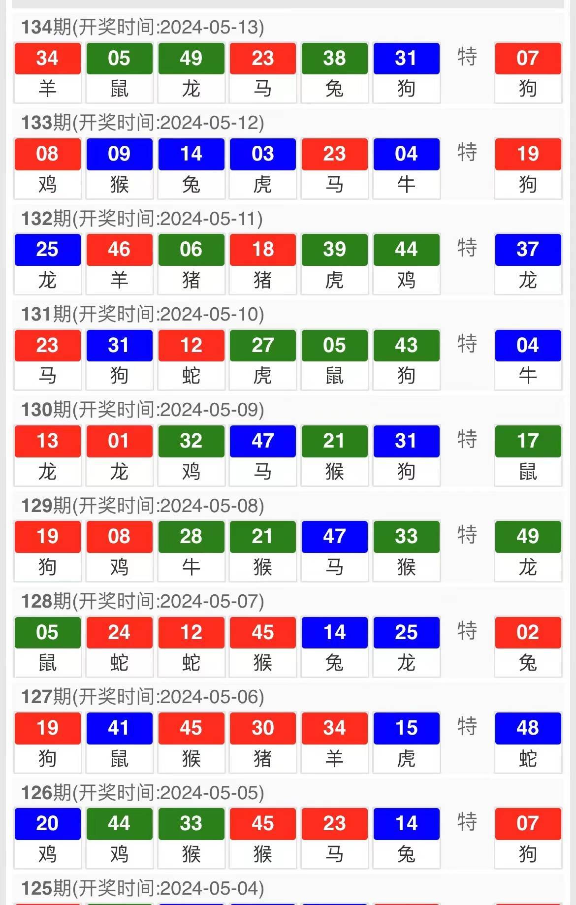 三肖必中特三肖三期内必中,警惕虚假预测，三肖必中特、三期内必中之说涉嫌违法