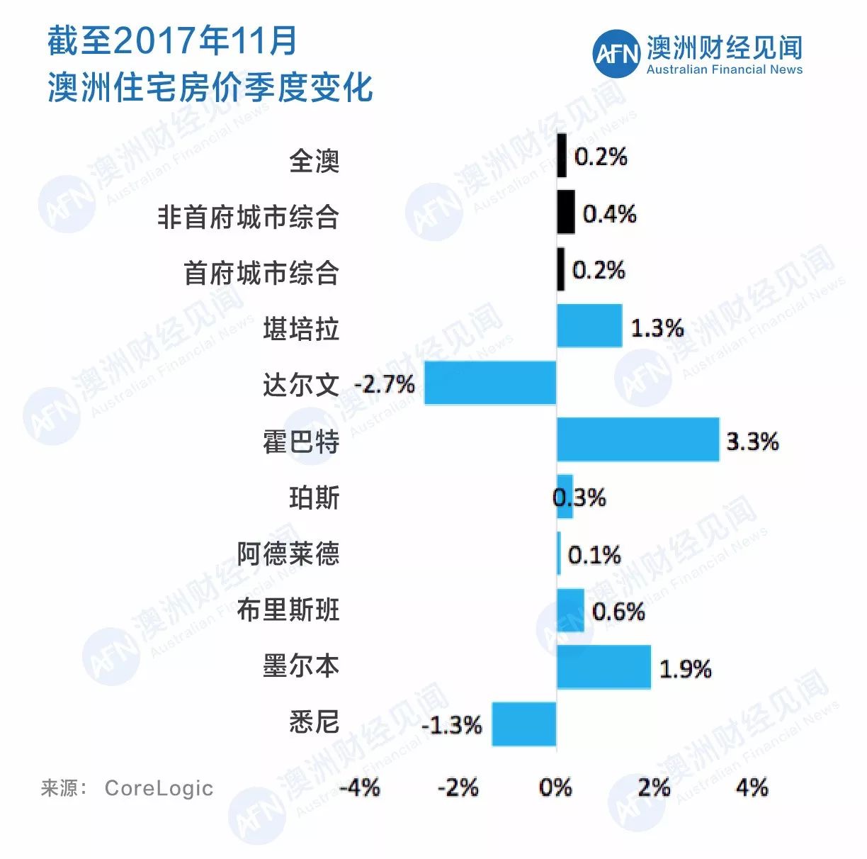 白茫茫 第4页