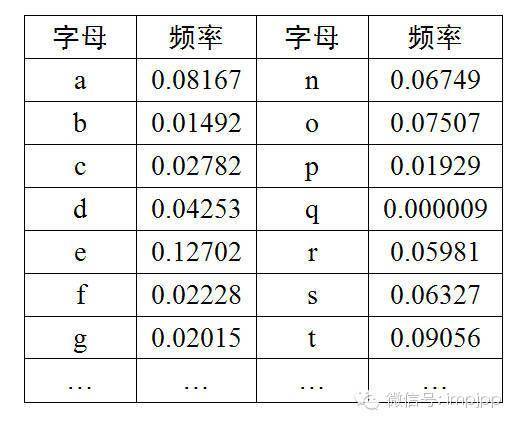 7777888888管家婆中特,探索神秘的数字组合，在管家婆中的特殊意义与策略解析——以7777888888为例