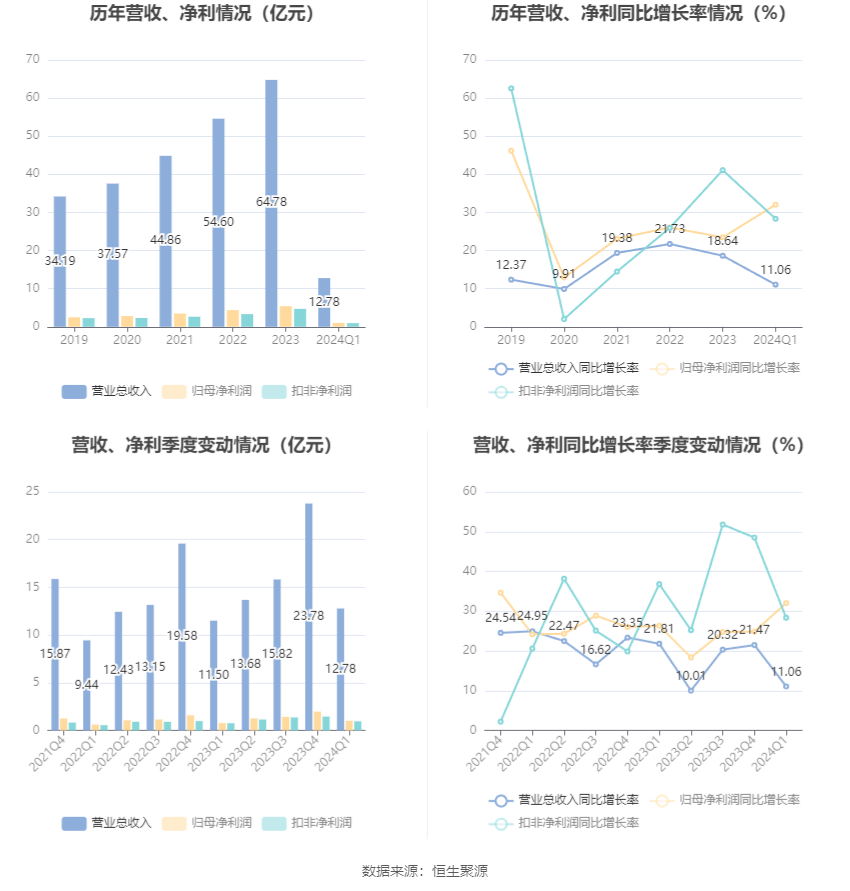 澳门六和彩资料查询2024年免费查询01-32期,澳门六和彩资料查询与免费查询的风险警示