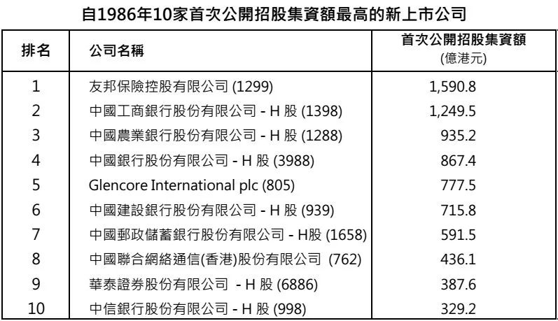 2024香港港六开奖记录,揭秘香港港六开奖记录，历史、数据与未来展望（以XXXX年为例）