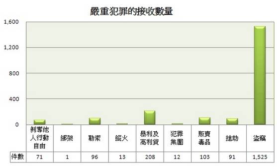 资讯 第278页