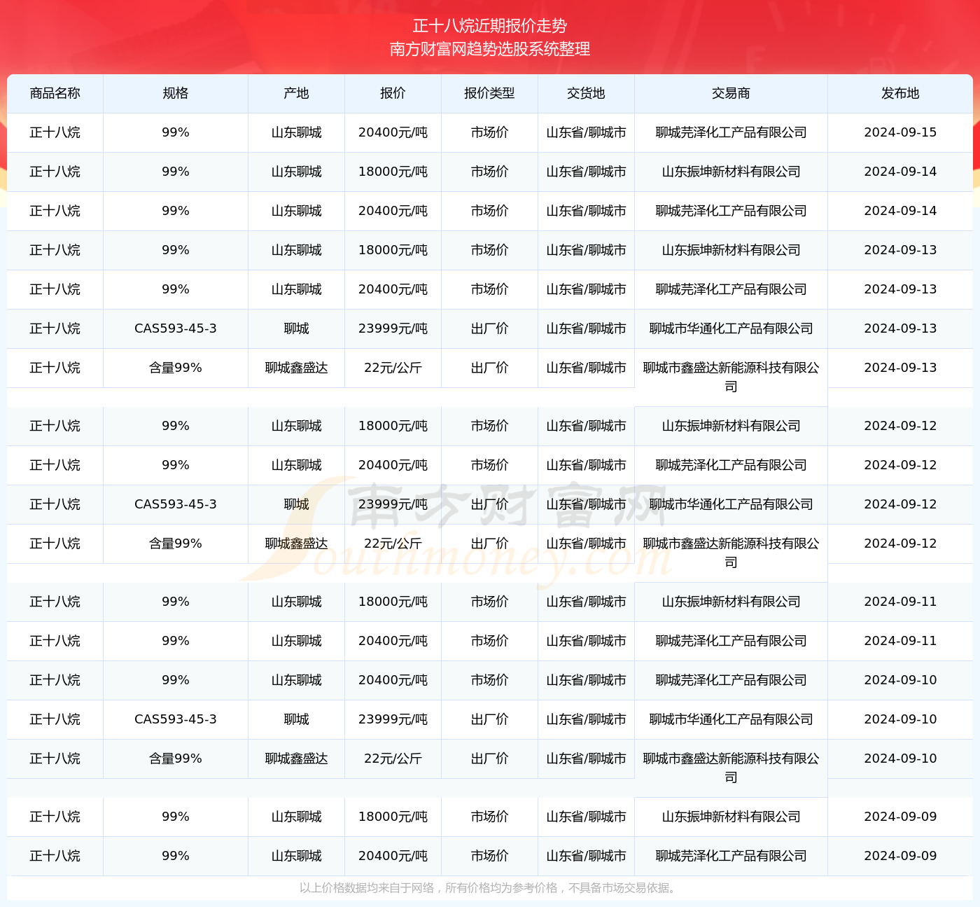 澳门资料大全正版资料2024年免费脑筋急转弯,澳门资料大全与正版资料的获取及免费脑筋急转弯