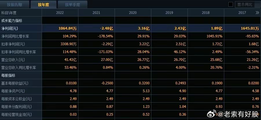 2024澳彩管家婆资料传真,揭秘澳彩管家婆资料传真，深度解析与前瞻性预测（2024年展望）