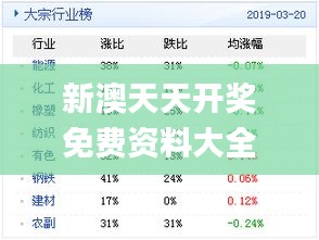 新奥天天免费资料单双,新奥天天免费资料单双，深度解析与实际应用