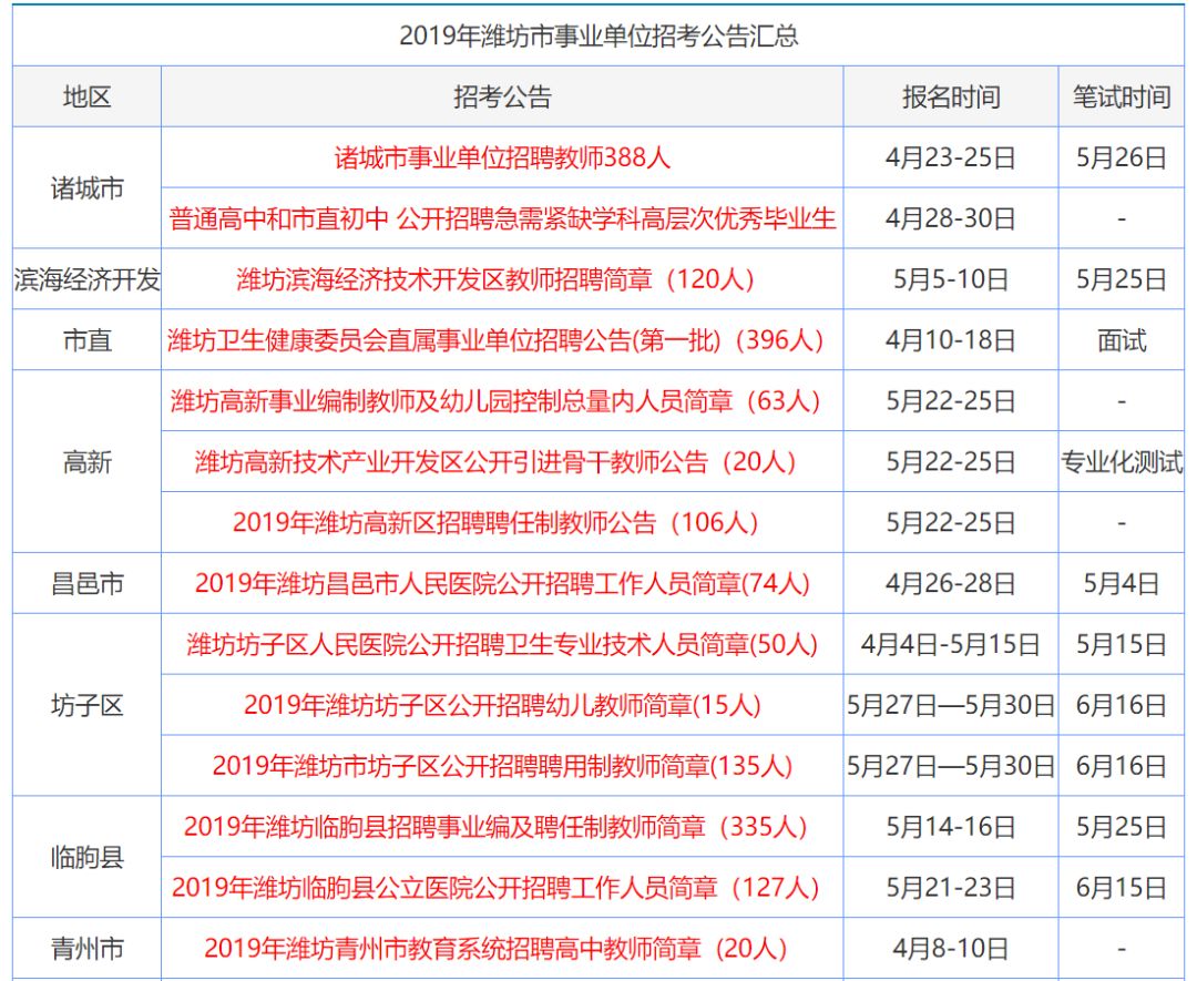 蝇头微利 第3页