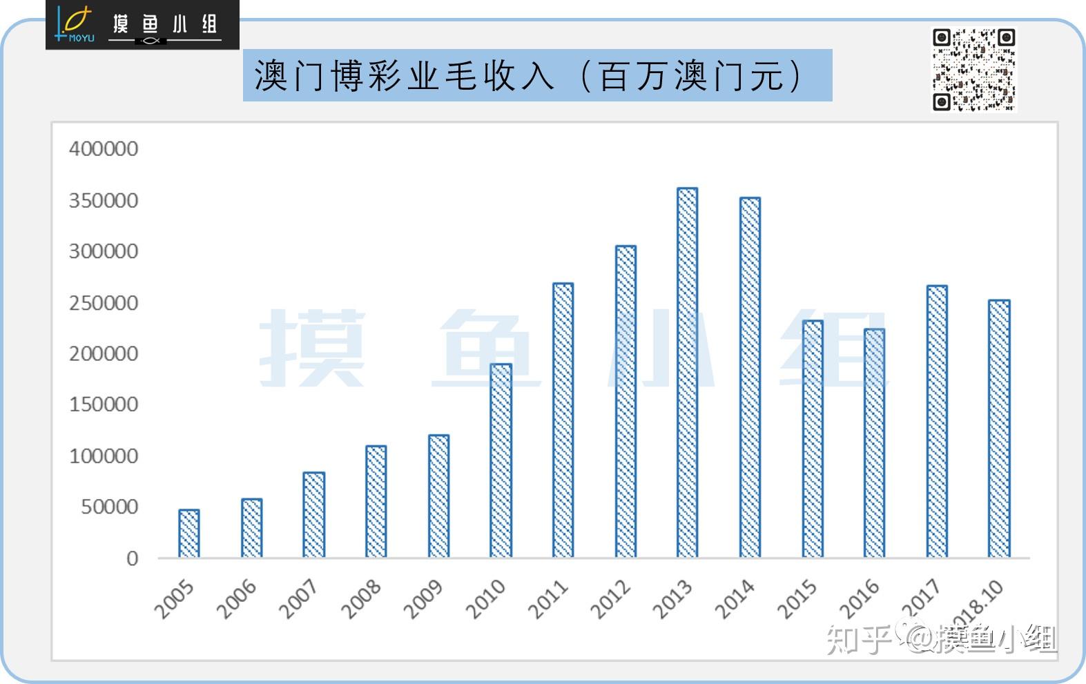 兵荒马乱 第3页