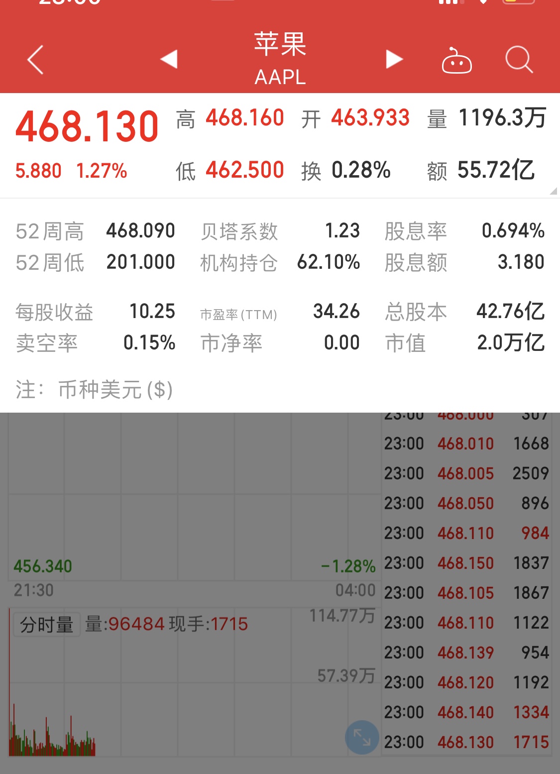 2024香港历史开奖结果是什么,关于香港历史开奖结果的探索与解析（以2024年为例）