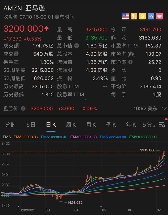 新澳门彩出号综合走势图看331斯,警惕网络赌博，新澳门彩出号综合走势图背后的风险与犯罪问题探讨