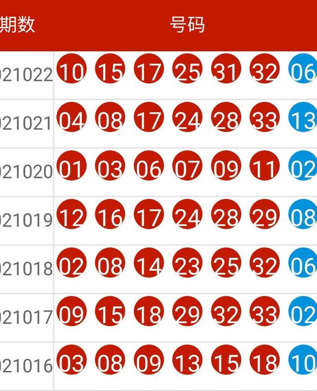 新奥全部开奖记录查询,新奥全部开奖记录查询，探索与解析