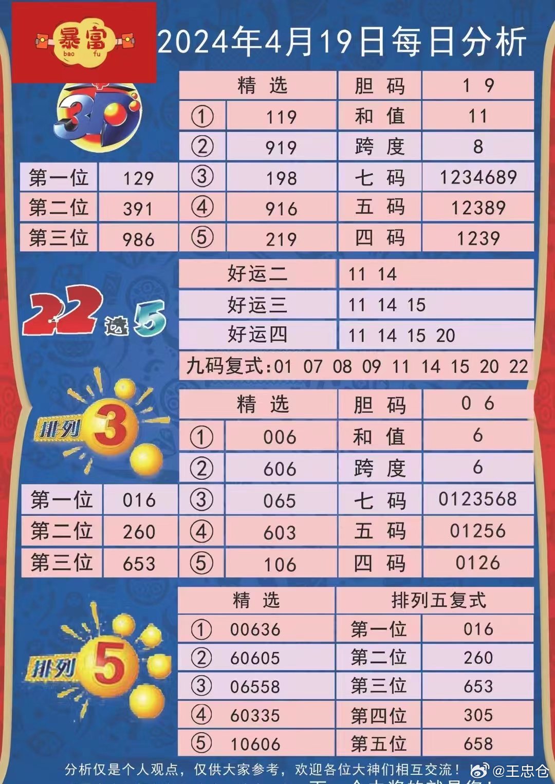 新澳2024今晚开奖资料,新澳2024今晚开奖资料详解