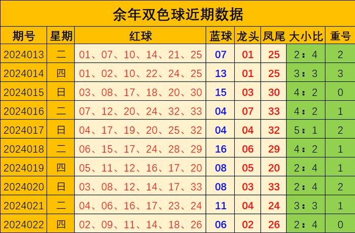 2024年澳门今晚开什么吗,澳门今晚彩票开奖预测与解读，探寻未来的幸运之门（2024年）