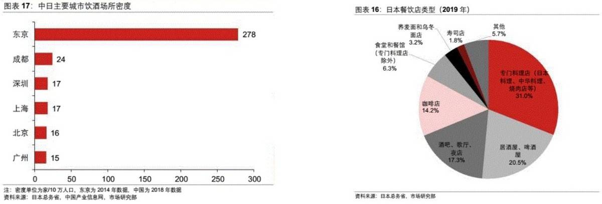 2024新澳门天天六开好彩大全,关于澳门博彩业的发展与未来趋势分析