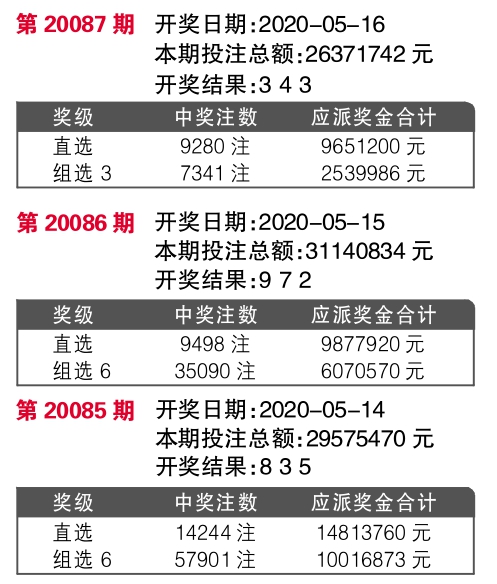 7777788888王中王开奖十记录网,探索王中王开奖的秘密，十记录网与数字7777788888的魅力