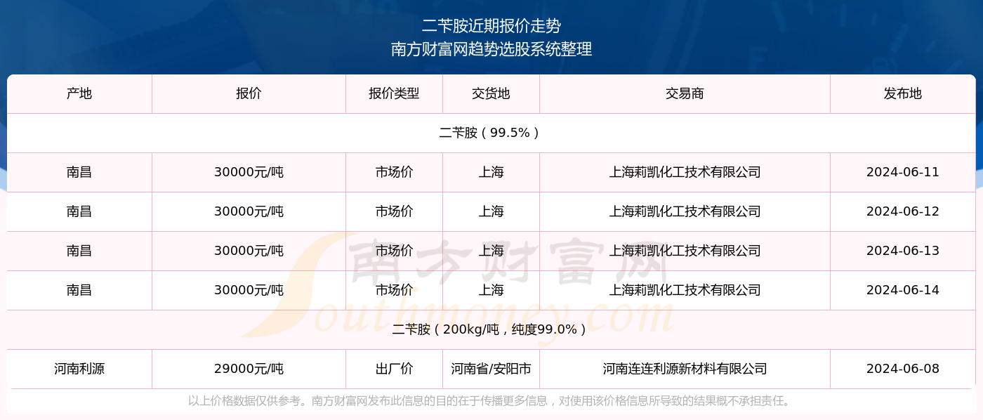 2024年12月16日 第48页